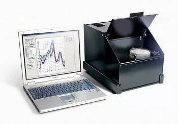 Инфракрасные анализаторы